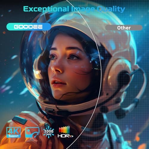 GooDee Smart Viedo Projector with WiFi and Bluetooth, 1000ANSI Brightness Auto Keystone Focus Mini Movie Projector Portable for Home Theather Indoor/Outdoor 7