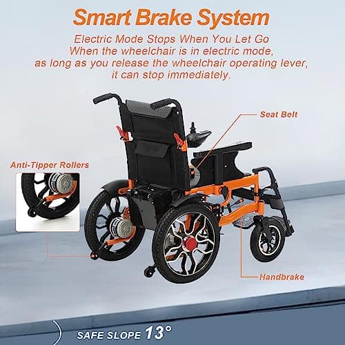 Foldable Electric Wheelchairs for Adults, Lighweight Electric Wheelchair,All Terrain Motorized Wheelchair for Seniors,Dual Motor Power Wheelchairs,Portable Mobility Aid,Support 330Lbs (20"Seat) Black 5
