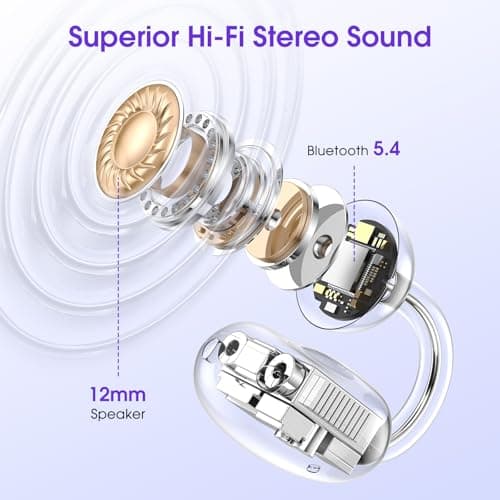 LIVIKEY Clip-On Earbuds, Lightweight Comfort with Anti-Drop Design Open Ear Earbuds Bluetooth 5.4, 50H Battery Open Ear Headphones, Waterproof, Perfect for Glasses Wearers, Sports and Workouts 6