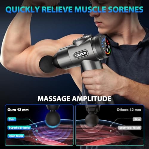TOLOCO Massage Gun, Deep Tissue Back Massage for Athletes for Pain Relief, Percussion Massager with 10 Massages Heads & Silent Brushless Motor, Valentines Day Gifts for Him Her, Grey 5