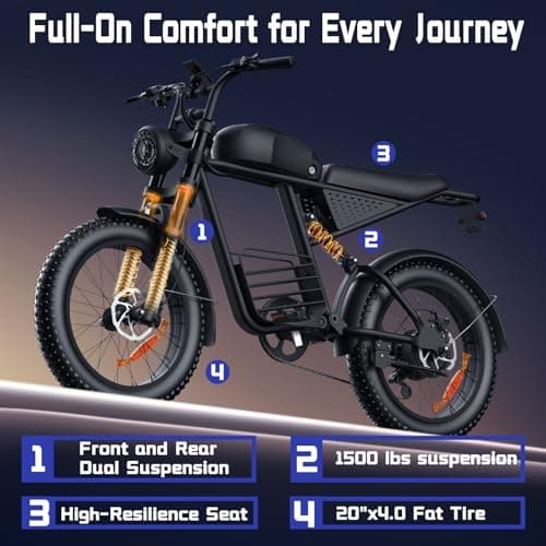 Aetherdriv Electric Bike for Adults 1500W, 35MPH 60Miles Range 20" Fat Tire Electric Bike, 48V 18.9Ah Battery Electric Mountain Bike,Hydraulic Brake for Ebike, 7-Speed All-Terrain Electric Dirt Bike 7