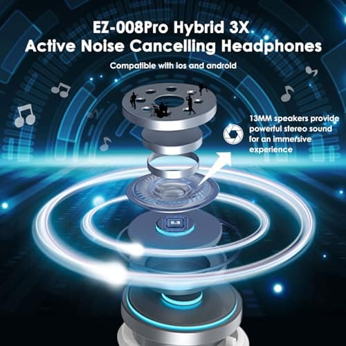 EarZoom Earbuds Wireless Bluetooth 5.3 Headphones 45H Ear Buds Active Noise Cancelling Earbuds, Hi-Fi Stereo,IPX7 LED Power Display Earphones with Charging Case Ear Pods Buds for iPhone Android (Pink) 5