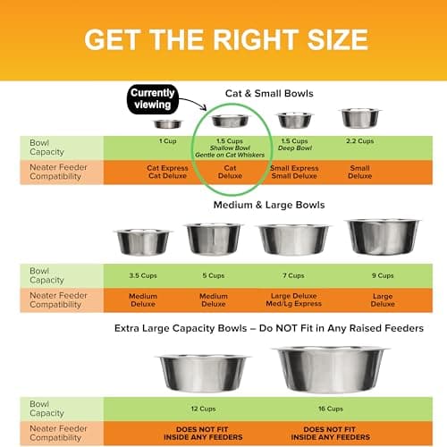 Neater Pet Brands 1.5 Cup (12 oz.) Shallow Stainless Steel Cat Bowls, 1 Single Neater Feeder Replacement Bowl (Deluxe Model), Metal Cat Dishes for Food and Water, Whisker Friendly, Dishwasher Safe 8