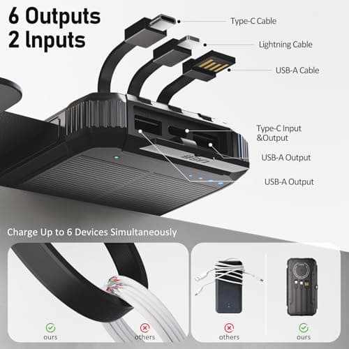 Solar Power Bank 20000mAh Portable Charger Built-in 3 Cables and Wireless Charging Battery Pack Compatible for iPhone, Samsung, IPX5 Waterproof, Bright Flashlight Perfect for Camping,Hiking,Outdoor 8