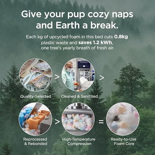 Bedsure SupportMax™ XL Orthopedic Dog Beds Large Sized Dog - Extra Thick Supportive Dogs Couch with Waterproof Washable Cover, Extra Large Comfort Pet Sofa with Soft Sherpa & Nonskid Bottom, Grey, 42" 6