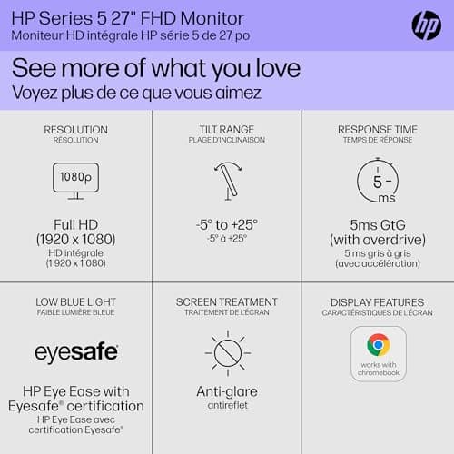 HP Series 5 27 inch FHD Monitor, Full HD Display (1920 x 1080), IPS Panel, 99% sRGB, 1500:1 Contrast Ratio, 300 nits, Eye Ease with Eyesafe Certification, 527sw (2024) 2
