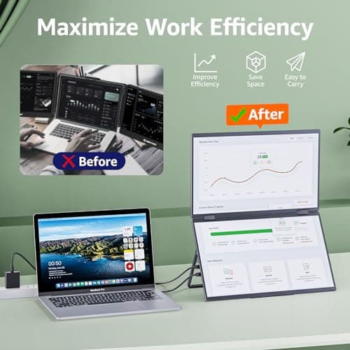 cocopar Portable Monitor Dual 15.6 Inch 1080P Travel Monitor with Speaker HDMI USB-C External Display for Laptop MacBook Surface PC Xbox PS4/5, VESA Mountable, with Stand 2