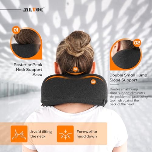 MLVOC Neck Pillow for Traveling, Upgraded 100% Pure Memory Foam Travel Neck Pillow for Airplane Flight Sleep, Breathable & Machine Washable Cover, Travel Kit with 3D Eye Mask, Earplugs & Bag, Black 5