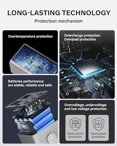 CHAOLONGYUAN Portable Power Station 300Wh/81000mAh Laptop Power Bank with 300W AC Outlet, 18W QC/TYPE-C Ports, Backup Battery Powered Supply, Emergency Generator for Outdoor Home Travel Camping 8