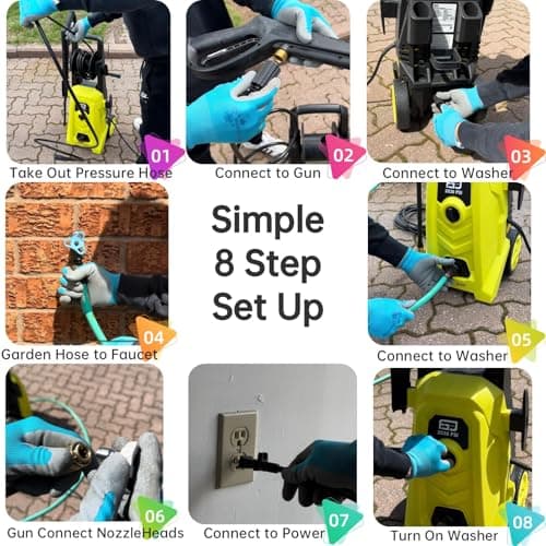 Electric Pressure Washer with Gun: FGDCHNJ 1800W High Power Pressure Washer with Hose Spray Gun and Foam Cannon 2030 Max PSI 1.76 Max GPM Portable for Car Fence Driveways Patios Home Cleaning Machine 8