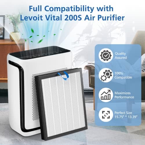 Vital 200S Replacement Filter Compatible with LEVOIT Vital 200S and Vital 200S-P Air Purifier, HEPA and High-Efficiency Activated Carbon Vital 200S-P Filter, Vital 200S-RF, LRF-V201-WUS, 2 Pack, White 6