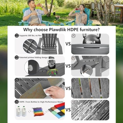 Plawdlik Folding Adirondack Chair, SGS Tested, Wooden Textured with Cup Holder, Heavy All-Weather HDPE Comfortable Set Poolside Backyard Lawn Grey 7