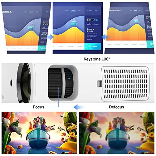 Native 1080P Projector Full HD, 15000Lux Brightness with 150000 Hours LED Lamp Life, Supports 4K & 350" Display, Home Outdoor Projector for Smartphone/PC/Laptop/PS4/TV Stick/EXCEL/PPT 6