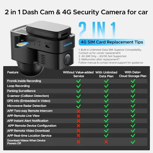 LAMTTO 4G LTE Cellular Car Security Camera Anti Theft GPS Tracker for Vehicle Safe, Dual Dash Cam Front Inside, Alarm Real-time Alerts via Cloud Storage, Remote Live-View - for Fleets & Family 8