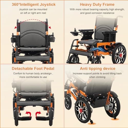 Electric Wheelchairs for Adults,20”Widen Seat Portable Power Wheelchairs,26 Miles Long Travel Range,All Terrain Motorized Wheelchair for Seniors,Folding Compact Wheelchair for Adults,Airline Approved 7