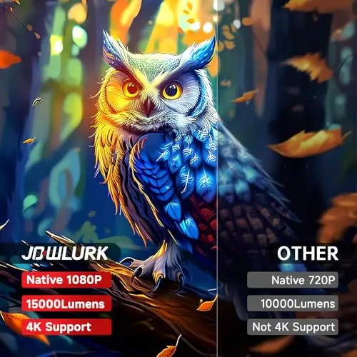 [Electric Focus] Mini Projector with WiFi and Bluetooth, Native 1080P Portable Projector Supported 4K, 15000L Outdoor Projector for Home Theater, Compatible with iOS, Android, TV Stick, HDMI, USB 5