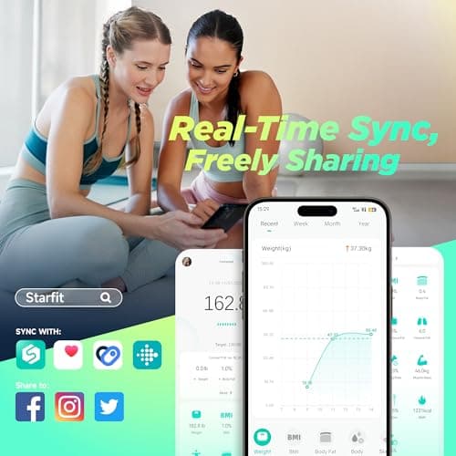 RunStar Scale for Body Weight, Smart Scale with 8-in-1 VA Display, High Precision Bathroom Digital Scale for Body Weight Heart Rate BMI Body Fat 22 Body Composition Sync APP, FSA&HSA Eligible 6