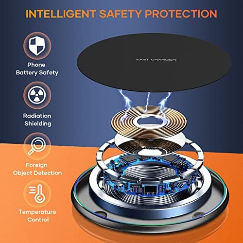 Wireless Charger Compatible with iPhone 17 16 15 14 13 12 11 Pro Max/Mini/Plus/XR/X/8, 15W Max Fast Wireless Charging Pad Mat for Samsung Galaxy S23/S22/S21/S20/S10, Galaxy Buds 6
