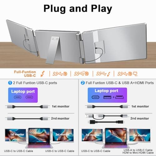 FQQ S7 Laptop Screen Extender,14-inch Portable Travel Triple Monitor-Left Screen 360° Flip,FHD 1200P IPS Triple Screen Laptop Monitor Extender for 12-16.5" Laptops,Compatible with Win and MacBook,Gray 5