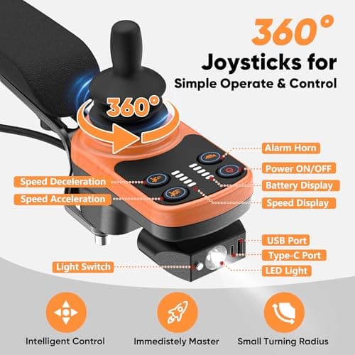 BIQISSI Electric Wheelchair for Adults, 36LBS Lightweight Electric Wheelchairs, 500W Brushless Motor Power Wheelchair, Foldable Motorized Wheelchair for Seniors, Airline Approval, 15Miles, MF-6 9