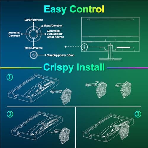 SANSUI Curved Monitor 27 inch 120Hz USB Type-C Computer Monitor with Speakers Built in丨FHD 1080p丨HDR丨110% sRGB丨1500R丨VESA Compatible,for Tablet,Desktop,Laptop and PC Work Gaming 9