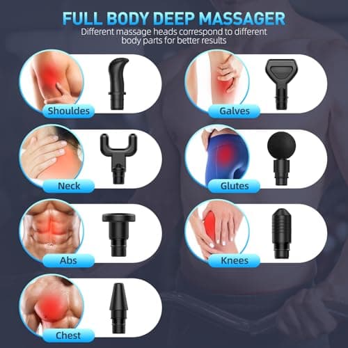 SORUDEL Massage Gun,Massage Gun Deep Tissue for Pain Relief with 7 Massage Heads & 6 Speeds and Carrying Case (Grey) 7