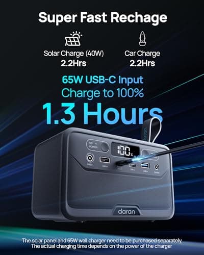 2026 Portable Power Station 28000mAh LiFePO4 Battery, Solar Power Bank with AC Outlet 100W/110V, USB-C PD Two-Way Fast Charging Samll Generator for Laptop, Camping, Home, Office, TSA Approved 5