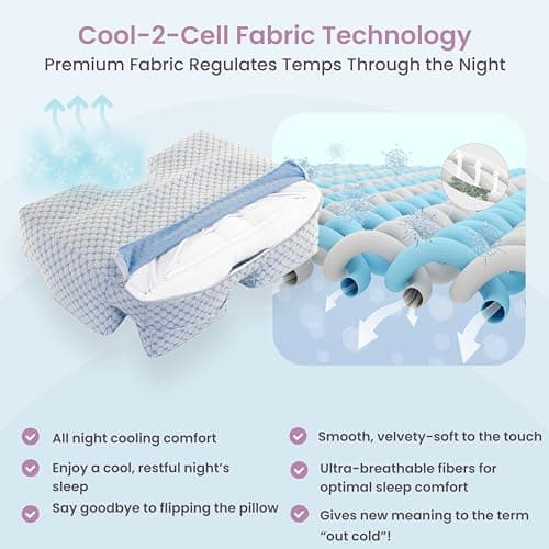 Wife Pillow Cover Only - Cooling Ice Pillowcase, All Around for Hot Sleepers. Pillowcase for Side, Stomach & Back, Neck & Shoulder -Cool Protector Soft Micro Cool2Cell Fabric - Machine Wash & Dryable 5
