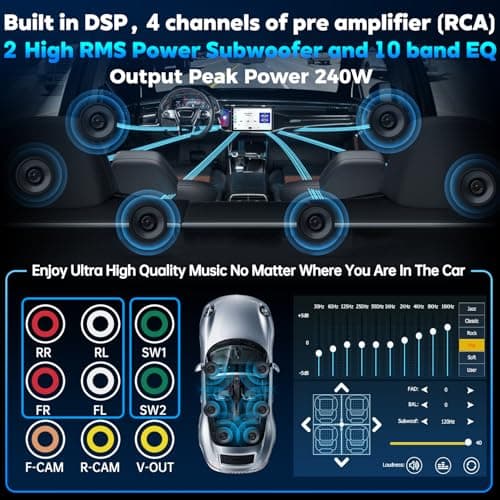 PLZ 10.1" Wireless Single Din Car Radio Stereo with Apple Carplay Android Auto Touch Screen, Car Play Audio Receivers Headunit, Bluetooth 5.3, Backup Camera, 240W, 2 Subwoofers, Navigation, FM/AM, SWC 5