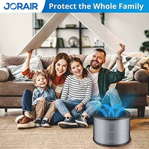 Replacement Filter Size O, 1712-0100-00 Compatible with Winix A230 and A231 Air Purifier 3-in-1 HEPA Filter 99.97% Filtration, 2 Pack 7