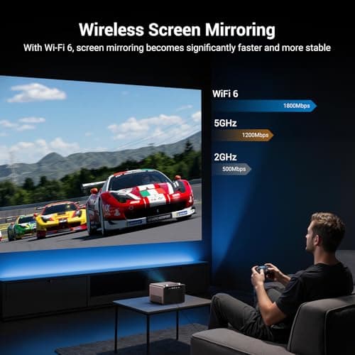 Projector 4K with WiFi and Bluetooth [2000 ANSI/AI Auto Focus/Built in Apps], Outdoor Movie Projector with Smart TV OS 2.0 & Dolby, HAPPRUN Home Theater Projector for Indoor/Outdoor Use 7
