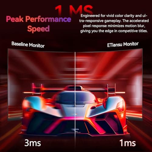 ETiansu 32Inch 4K Curved Monitor,160Hz UHD(3840 x 2160) Curved Gaming Monitor,1ms AMD FreeSync Premium,1500R,125% sRGB,95% DCI-P3,Monitor with Speaker,HDMI2.1,DP1.4,VESA 9