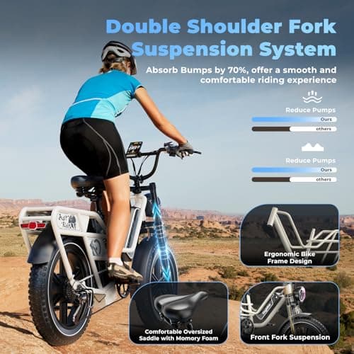 Dual Battery Electric Bike for Adults, 160 Miles Cargo Ebike with 48V 60AH Removable Battery, 1450W Peak Motor 34MPH Electric Bicycle, 20" x 4" Fat Tire Hydraulic Brakes E Bike Grey with Saddle Bag 7