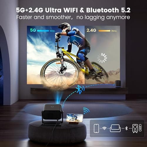 Projector with WiFi and Bluetooth - Mini Projector Short Throw[145°Adjustable-Stand & Electric Focus & Auto Keystone 50% Zoom] PUTRIMS Portable 1080P Home Outdoor Movie Proyector for TV Stick/Phone 6