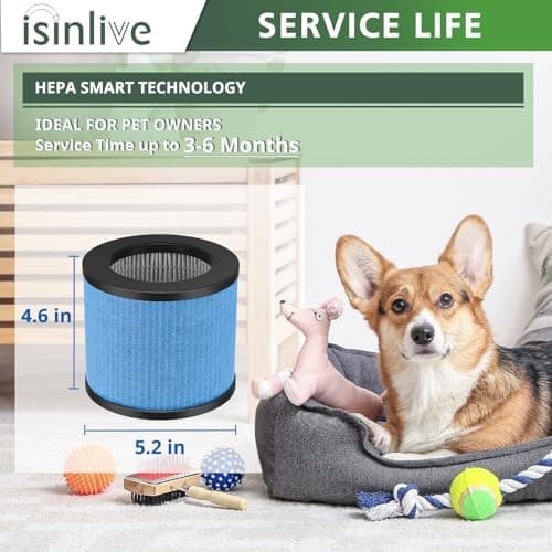 TPAP002 Filter Replacement 3-in-1 Upgraded Compatible with TOPPIN TPAP002 Air Purifier Comfy Air C1, Part #TPFF002, 2 Pack 6