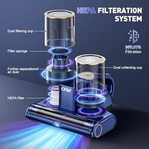 CFBF Mattress Vacuum Cleaner, Bed Vacuum Cleaner with 16Kpa Suction 253.7nm UV-C Light, Ultrasonic & High Heating, 500W Powerful Double-Cup Handheld Vacuums for Bed, Sofa, Couch, Crib, 16.4FT Corded 5