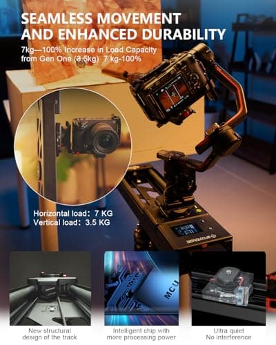 IFOOTAGE Shark Nano II Motorized Camera Slider 26"/66cm, 360-Degree Rotary Axis, Compatible with DJI RS5, RS4 Pro, RS4, RS3 Pro, RS2 Pro, RS2, Gimbals 5-Axis Coordinated Shooting 6