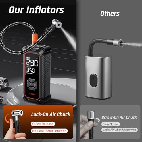OlarHike Tire Inflator Portable Air Compressor, 150PSI Dual Power - 6000mAh & 12V DC, Cordless Air Pump for Car Tires, Bike, Motorcycle, Balls with LED & Digital Pressure Gauge, Car Gifts 8