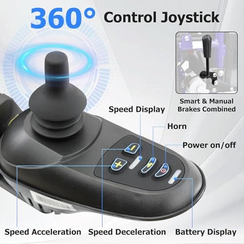 YF001 Zygenair Durable Electric Wheelchairs for Adults, Lightweight Foldable Power Wheelchair with 500W Motors, 13Ah Battery, 15 Miles Range, All-Terrain (Indigo) 5