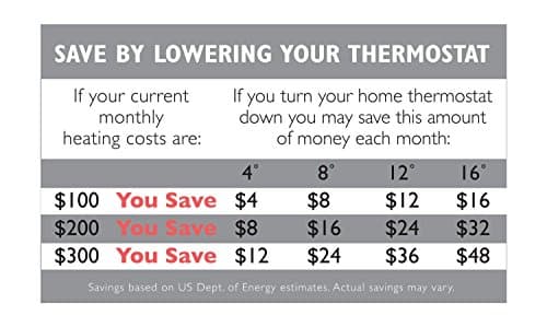 SoftHeat by Perfect Fit | Luxury Fleece Electric Heated Blanket with Safe & Warm Low-Voltage Technology (King, Gray), Model:826798 7