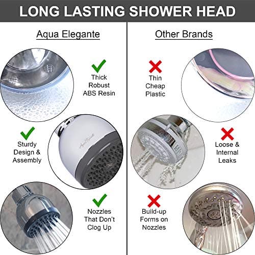 Aqua Elegante 3 Inch High Pressure Shower Head - Best Pressure Boosting, Wall Mount, Bathroom Showerhead For Low Flow Showers, 2.5 GPM - Chrome 8