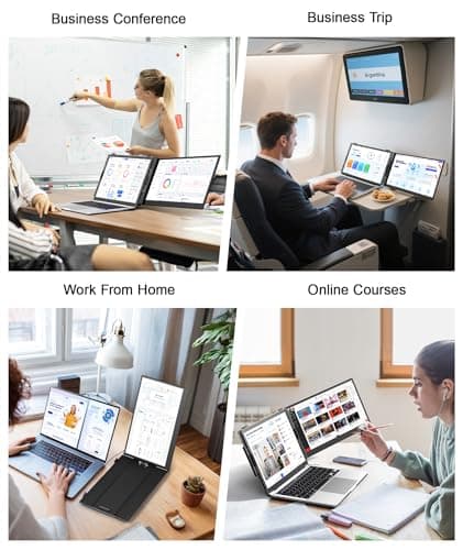 Zerfis Laptop Screen Extender, Ultra-Thin 14" FHD 1080P Portable Monitor for Laptop, 1.3lbs Lightweight Dual Monitor Extender Plug & Play for 13"-17" Laptops, Compatible with Wins/Mac/Android/Chrome 6