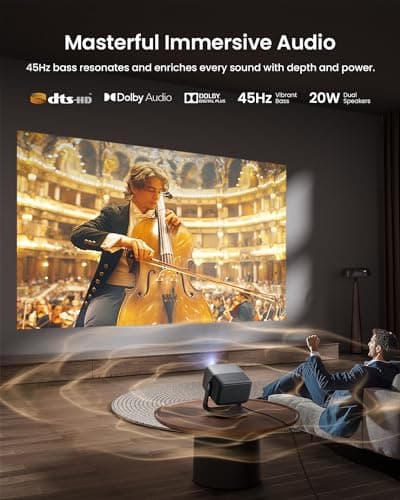 JMGO N1S Ultra 4K Triple Laser Projector with WiFi and Bluetooth, 2800 ISO Lumens, Google TV, 360° Sensorless Picture Correction, 300", HDR10, 20W Dolby Digital Plus, 3D-Active, Smart and Portable 6