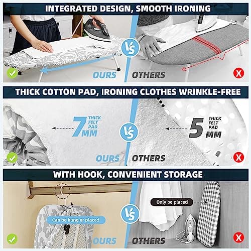 STORAGE MANIAC Tabletop Ironing Broad, All Iron Frame Mini Folding Ironing Broad with 2 Removable Cover, Portable Small Iron Mat with 7 mm Thick Pad for Laundry Room, Dorms - Silver & Blue Flower 6