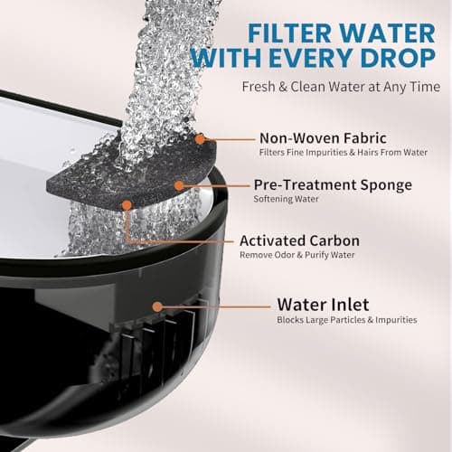 PAPIFEED Cat Water Fountain, 84oz/2.5L Automatic Pet Water Fountain Dog Water Dispenser with a Stainless Steel Tray, Easy Cleaning for Cats, Dogs, LED Light - Black 5