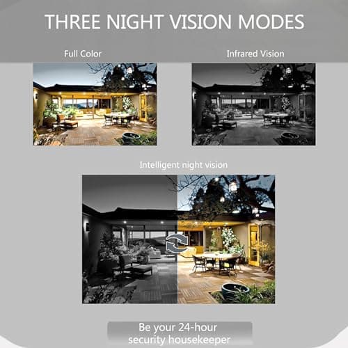 TUMAN Pro Dual-Lens Camera,Panoramic Smart Home Surveillance Wireless WiFi Camera,360 Degree Indoor Remote Surveillance Auto Tracking,Three Night Vision Modes Bluetooth HD Camera for Home Security 6