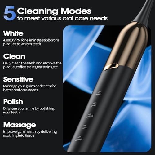 Sonic Electric Toothbrush for Adults - 41,000 VPM Deep Clean with 4 Brush Heads, 5 Modes, 100-Day Battery Life, IPX7 Waterproof Rechargeable Toothbrushes Built-in Smart Timer | Perfect for Home/Travel 3