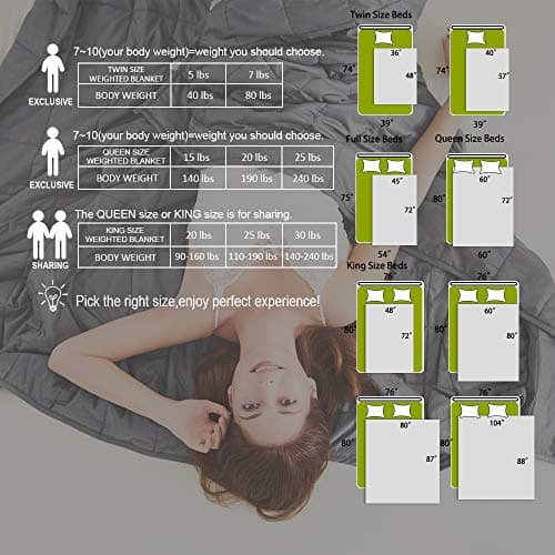 Dornroscn Cooling Weighted Blanket (48"x72"8lbs) with Thin Comforter for Autumn, Breathable Cozy Weight Blankets for Twin Sized Bed and Couch, Soft Quilted Heavy Throw Blanket,Grey 6