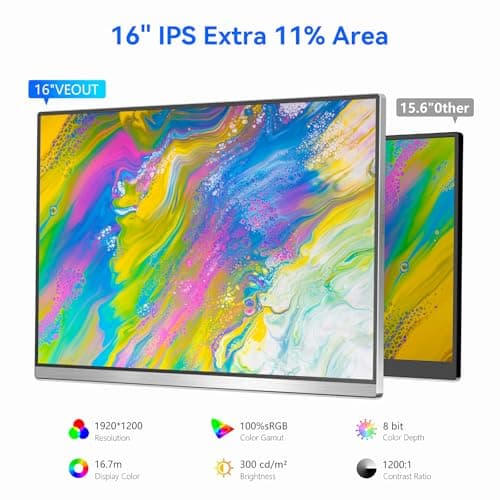 Veout External Second Screen for MacBook Pro (Silver), 1920x1200 IPS 16 inch Travel Monitor with Aluminum Metal Stand, Dual Type-C/Mini HDMI 16:10 Portable Display for iMac/Laptop/Mini PC 3