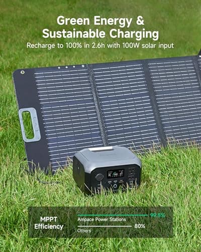 Portable Power Station Andes 300 266Wh Battery Backup with 300W AC/100W USB-C Output, 1-Hour Fast Charging, Solar Generator (Solar Panel Optional) for Outdoor Camping/RV/Traveling/Emergencies 7